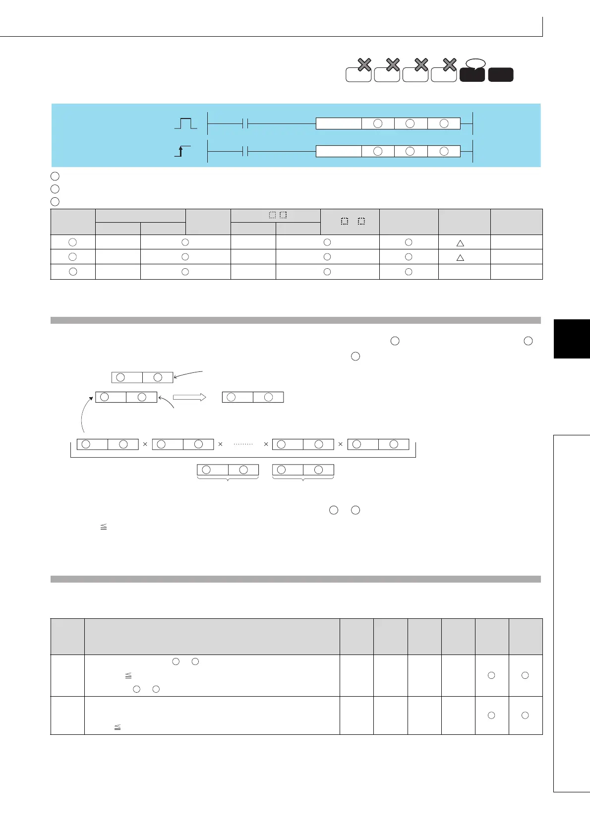 Page #527 background image