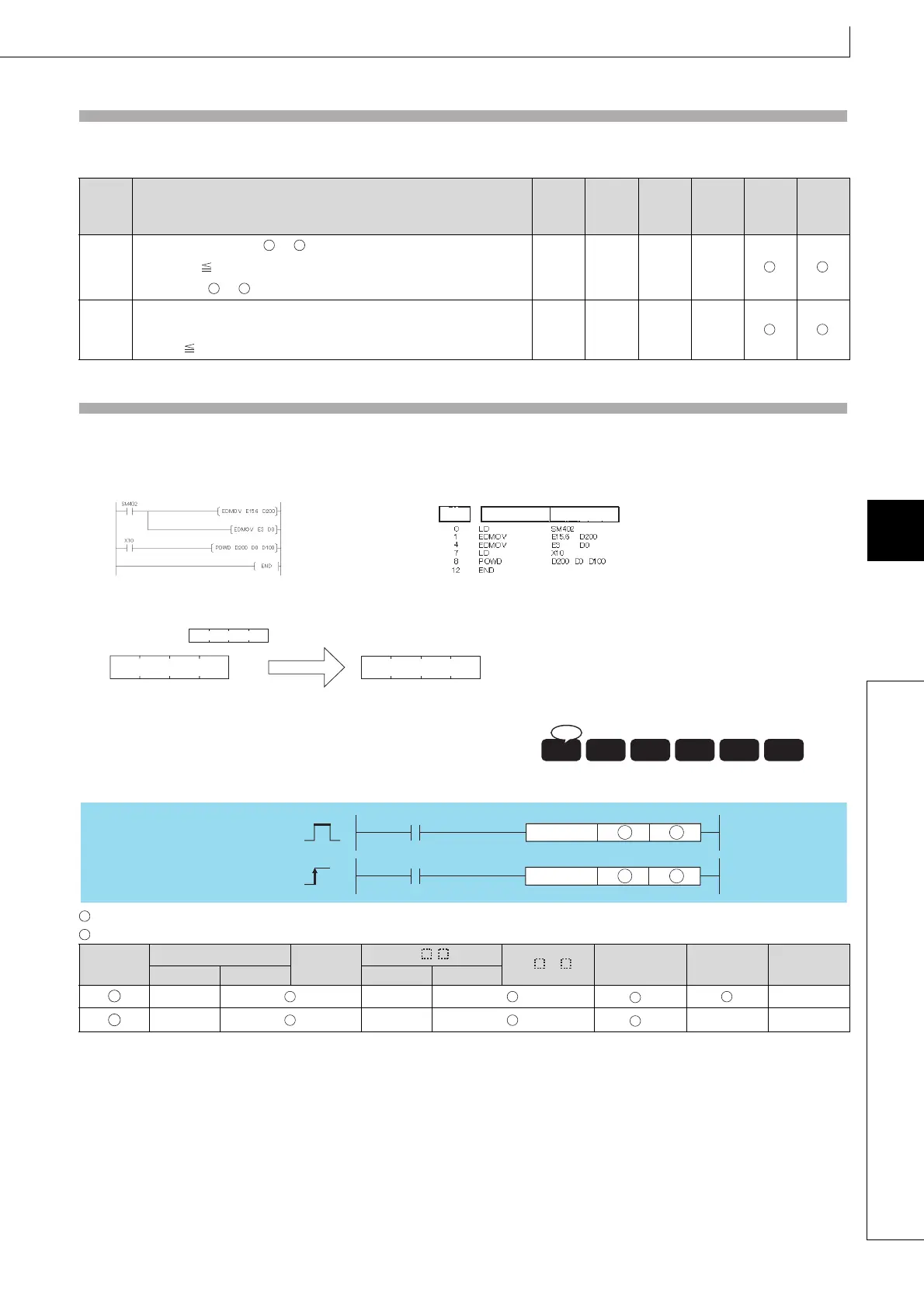 Page #529 background image