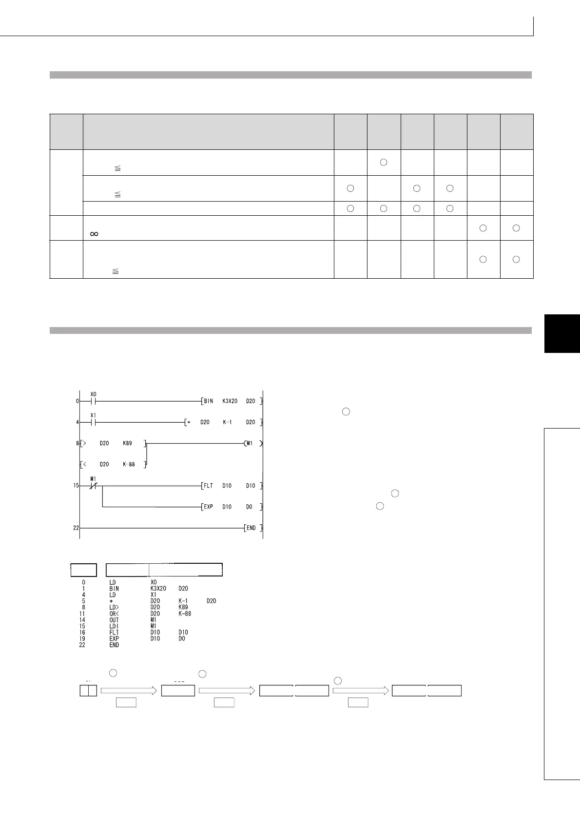 Page #533 background image