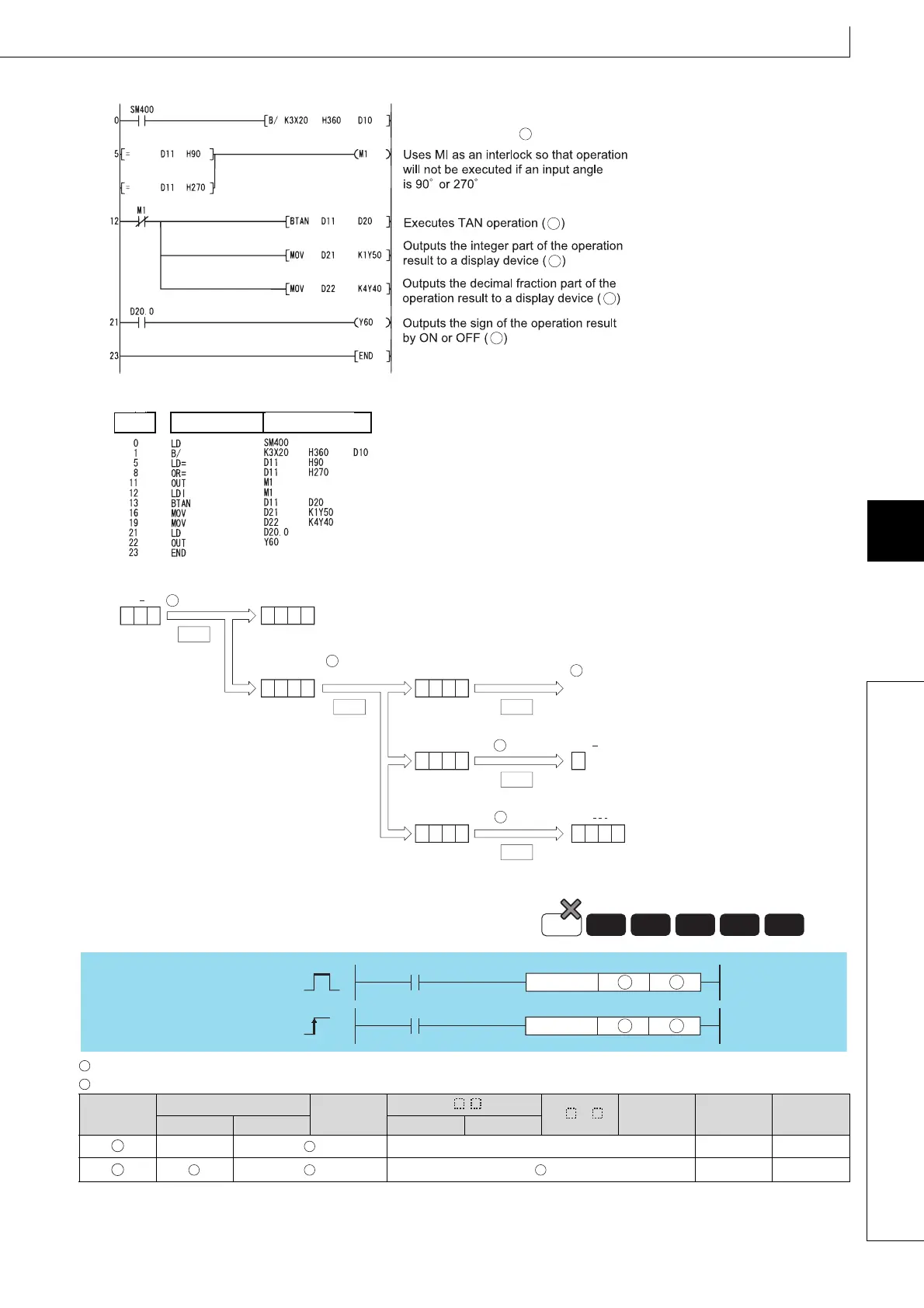 Page #549 background image