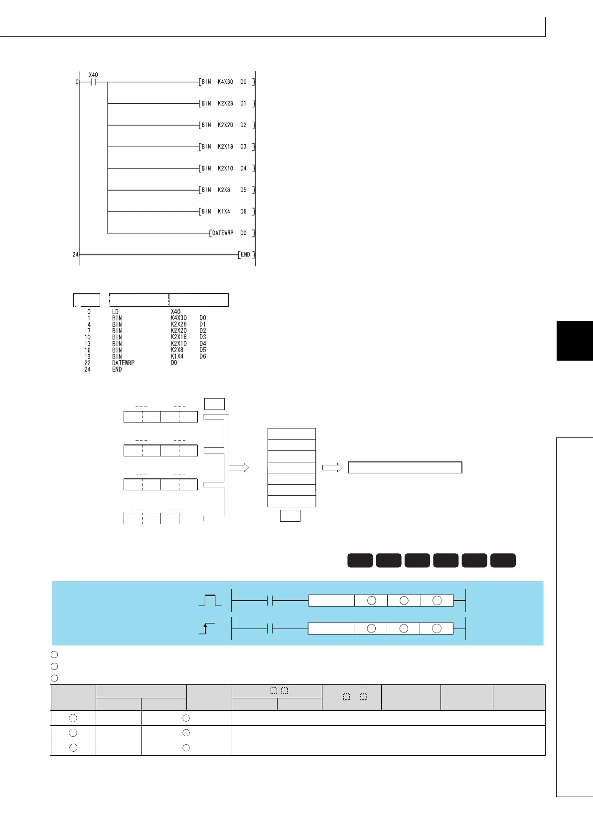 Page #577 background image
