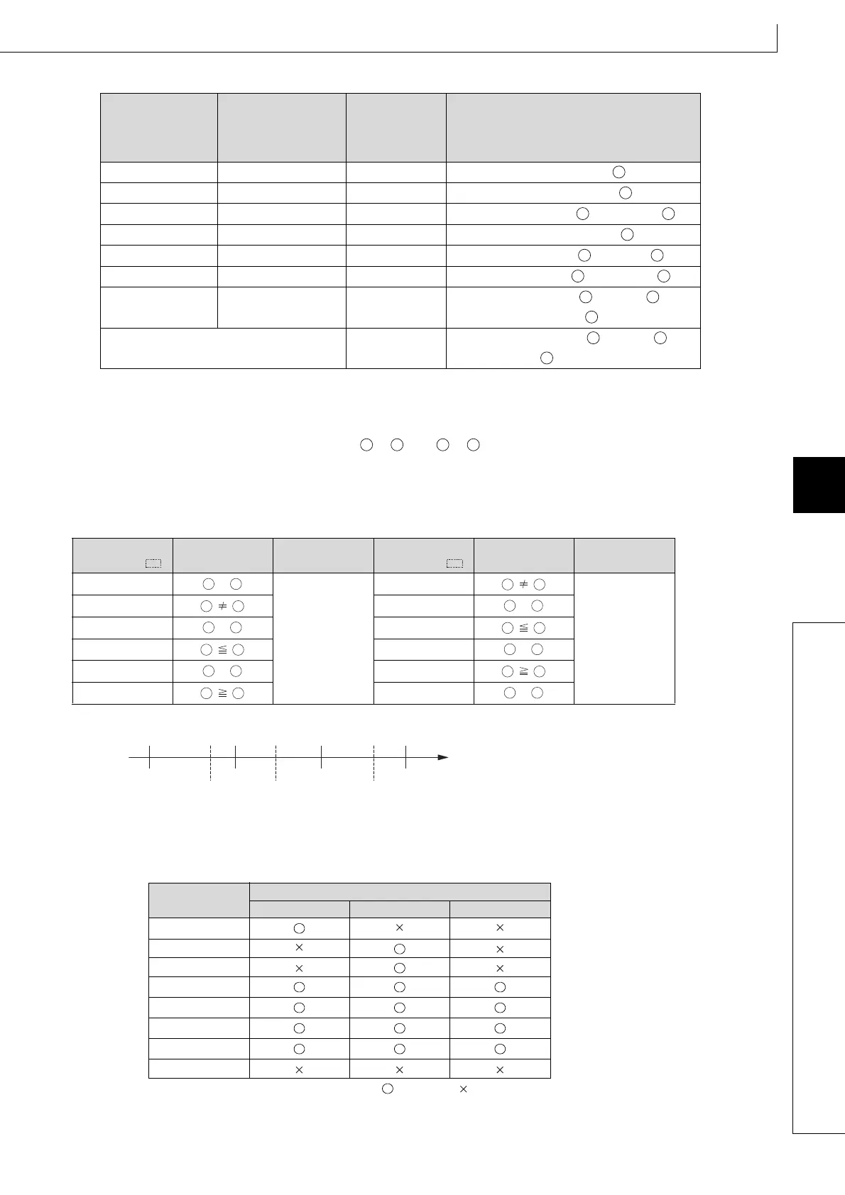 Page #585 background image