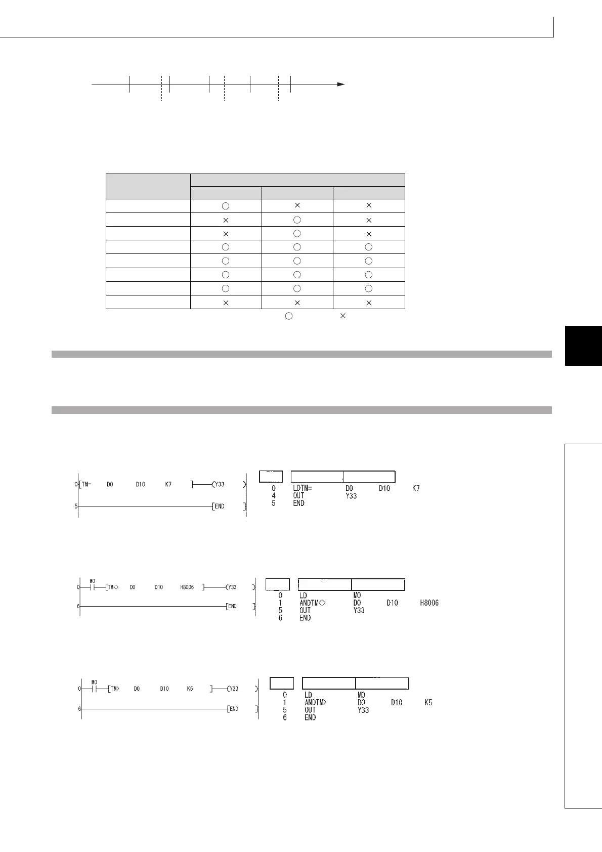 Page #589 background image