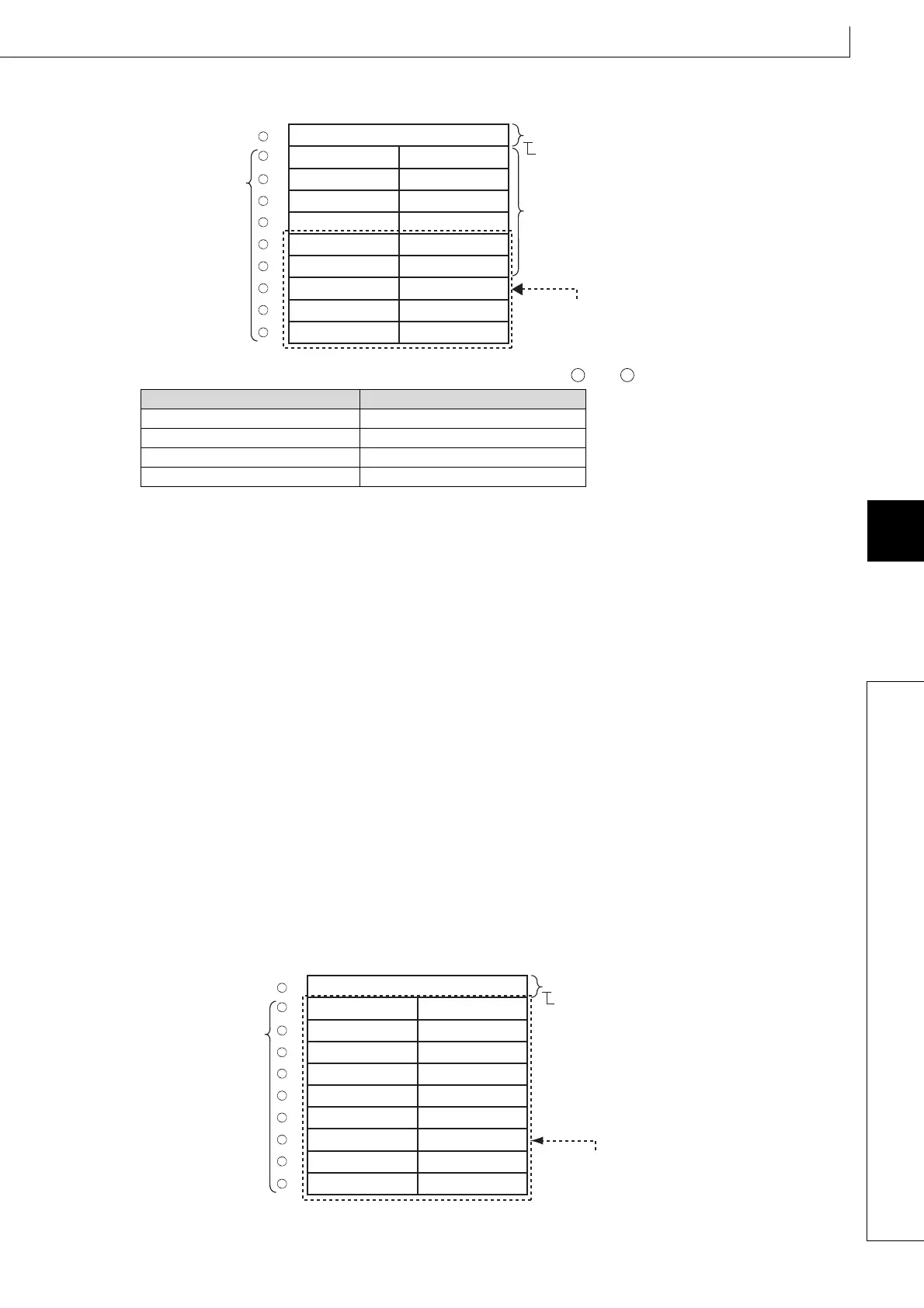 Page #627 background image