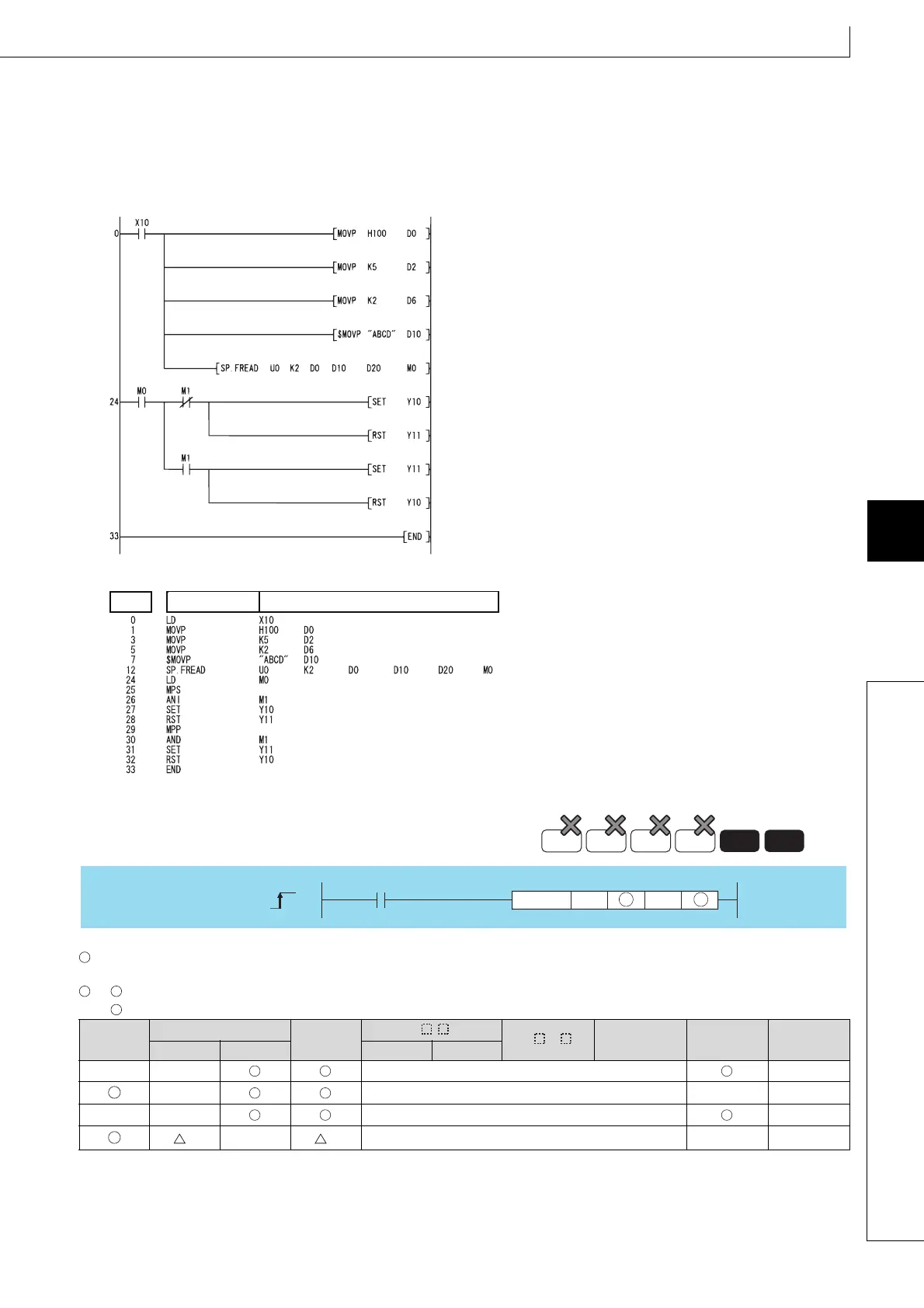 Page #651 background image