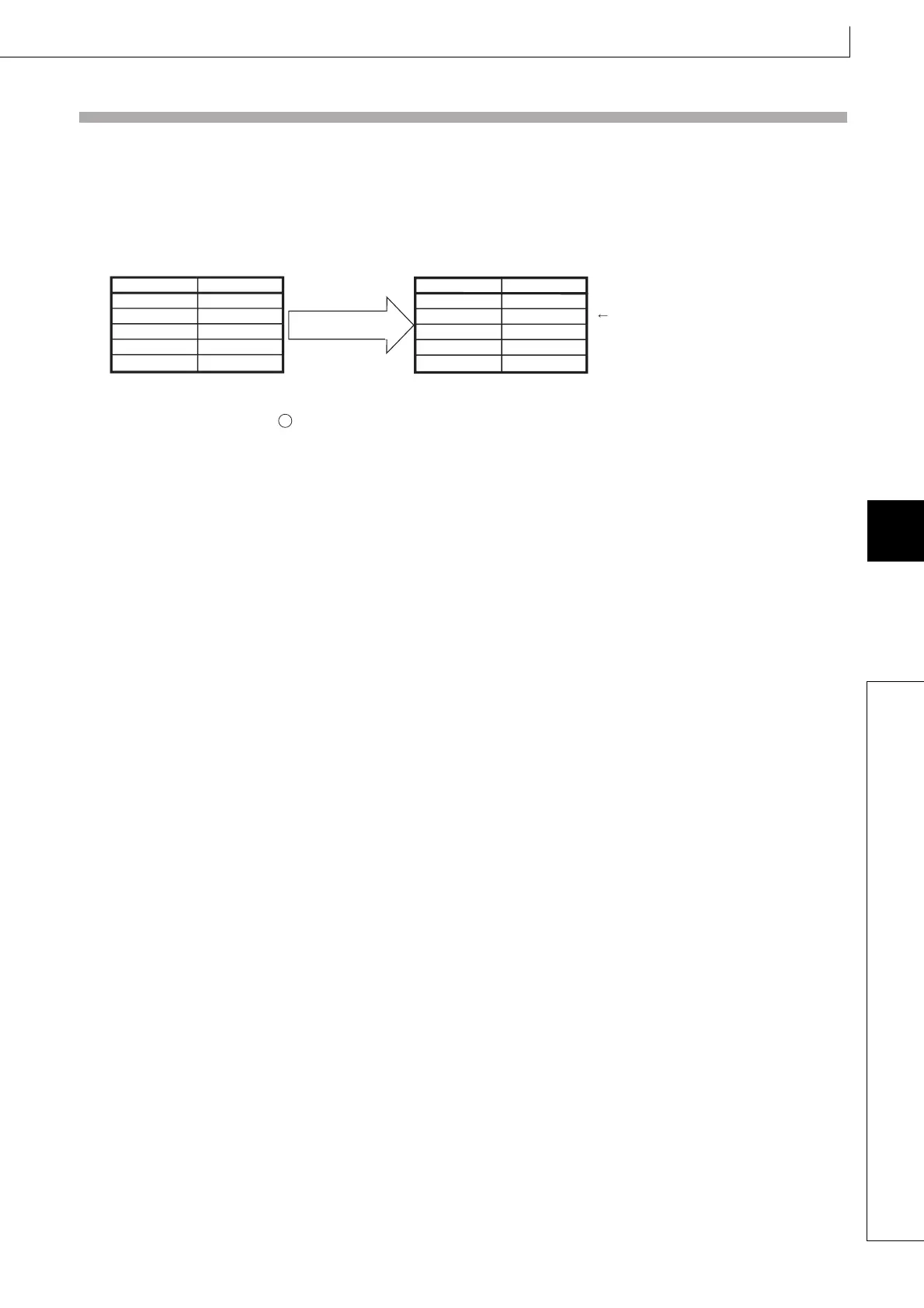Page #657 background image