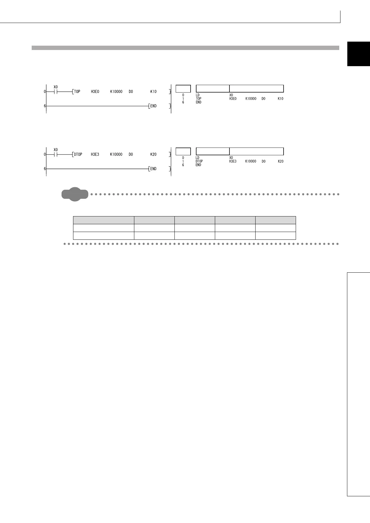 Page #681 background image