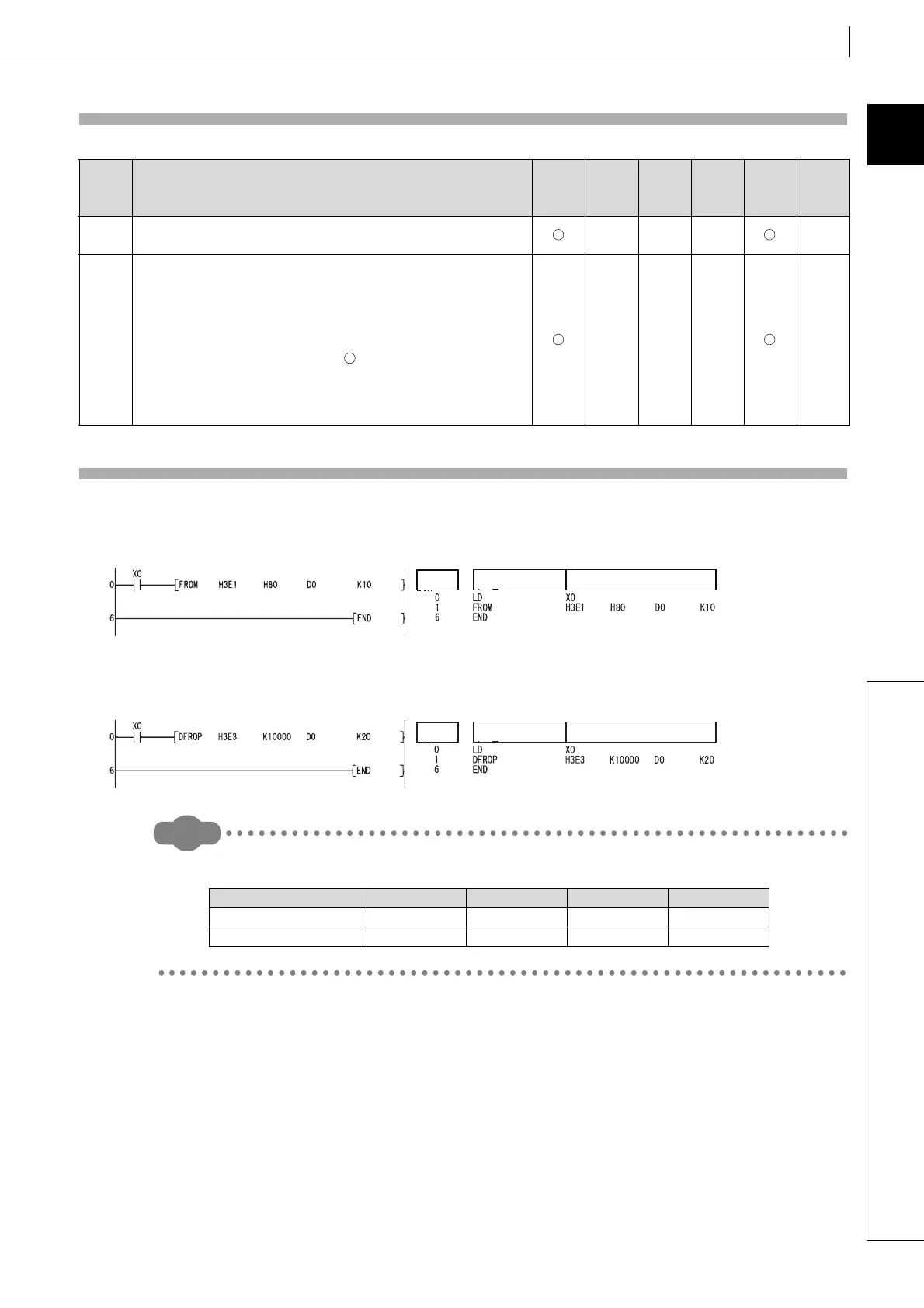 Page #685 background image