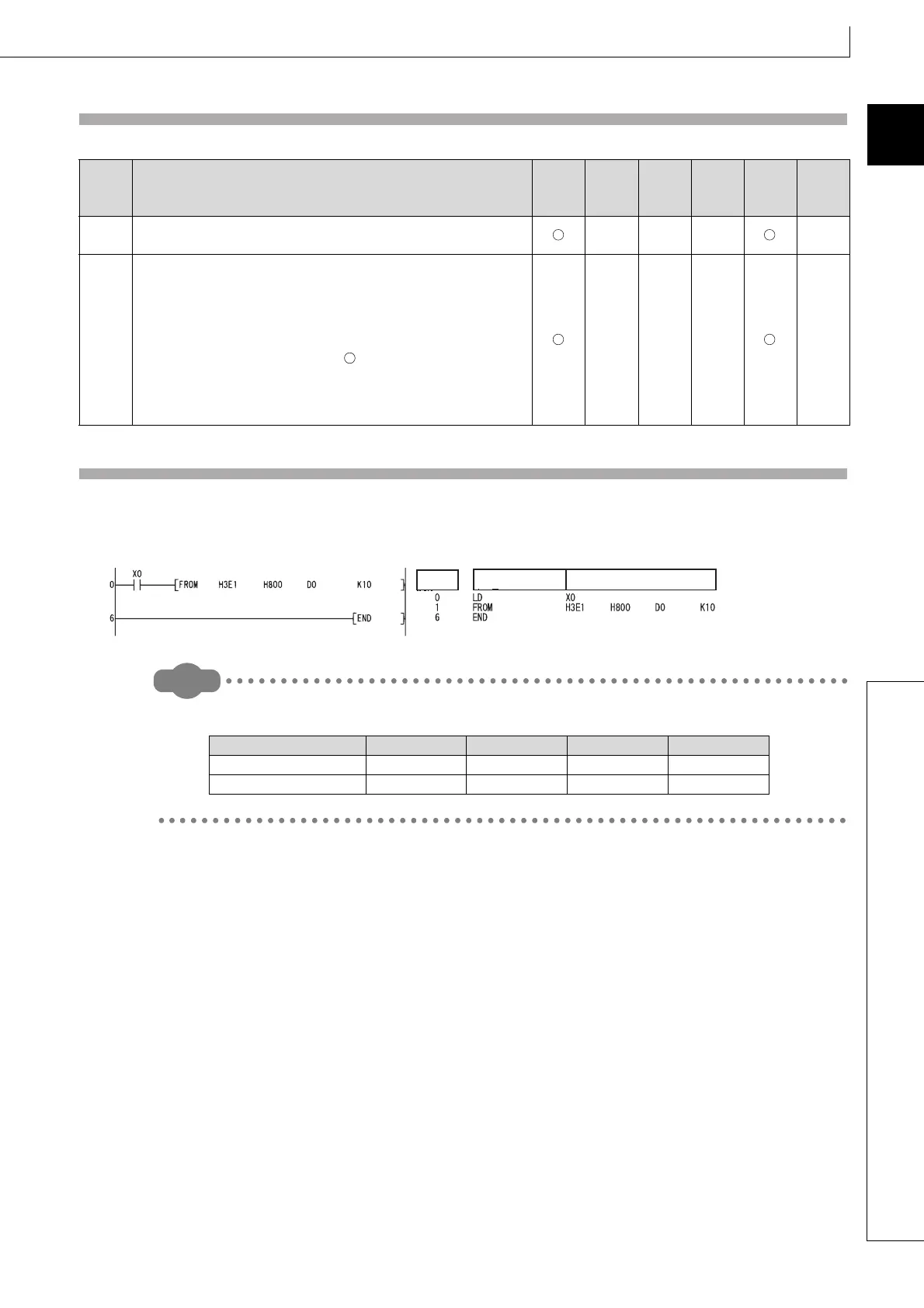 Page #687 background image