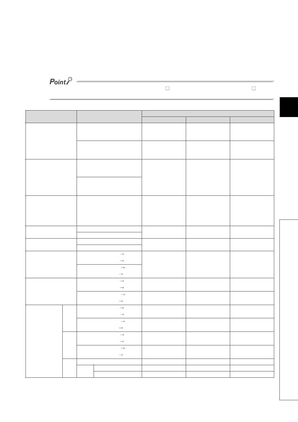 Page #709 background image
