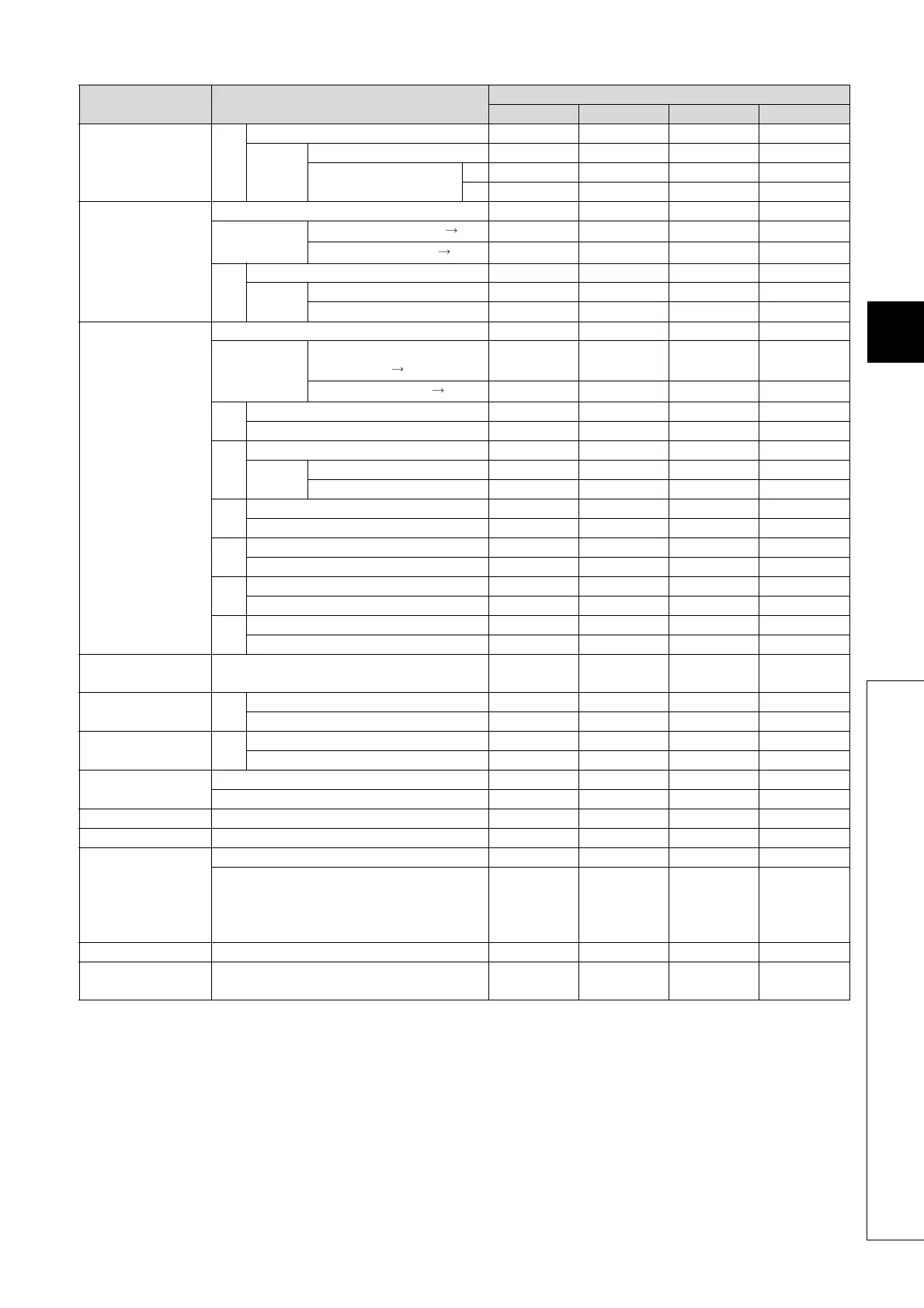 Page #725 background image