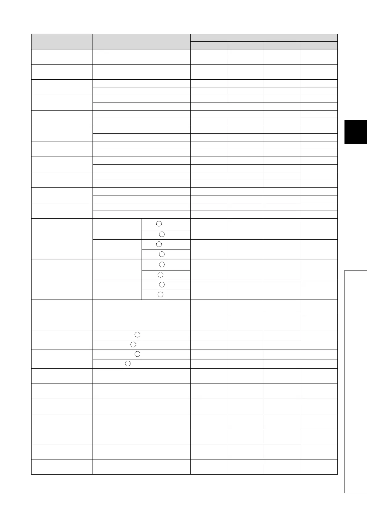 Page #743 background image