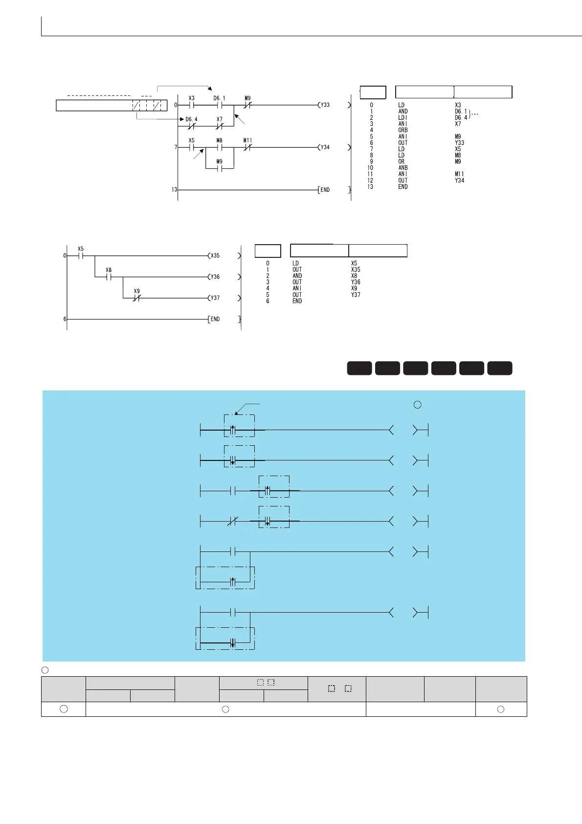 Page #128 background image