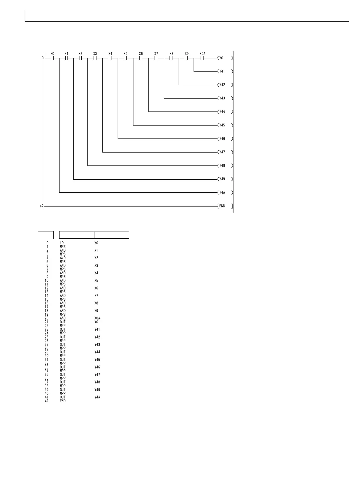 Page #136 background image