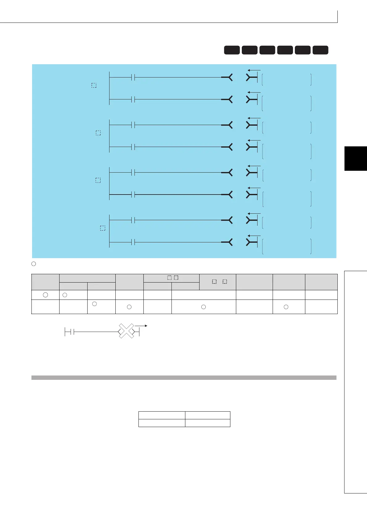 Page #143 background image