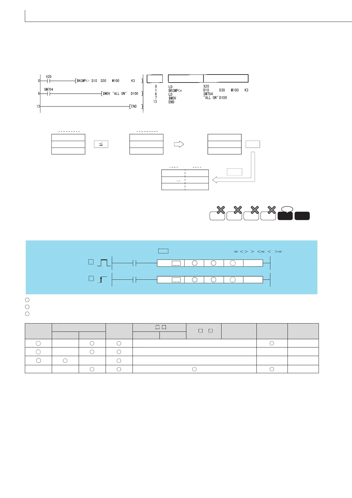 Page #186 background image