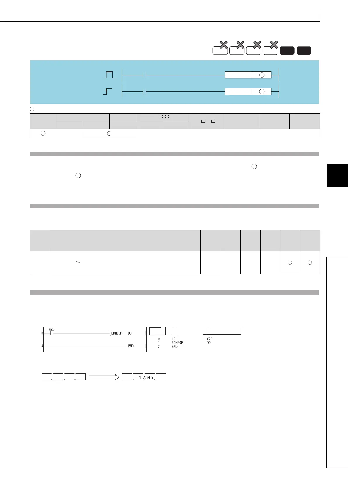 Page #251 background image