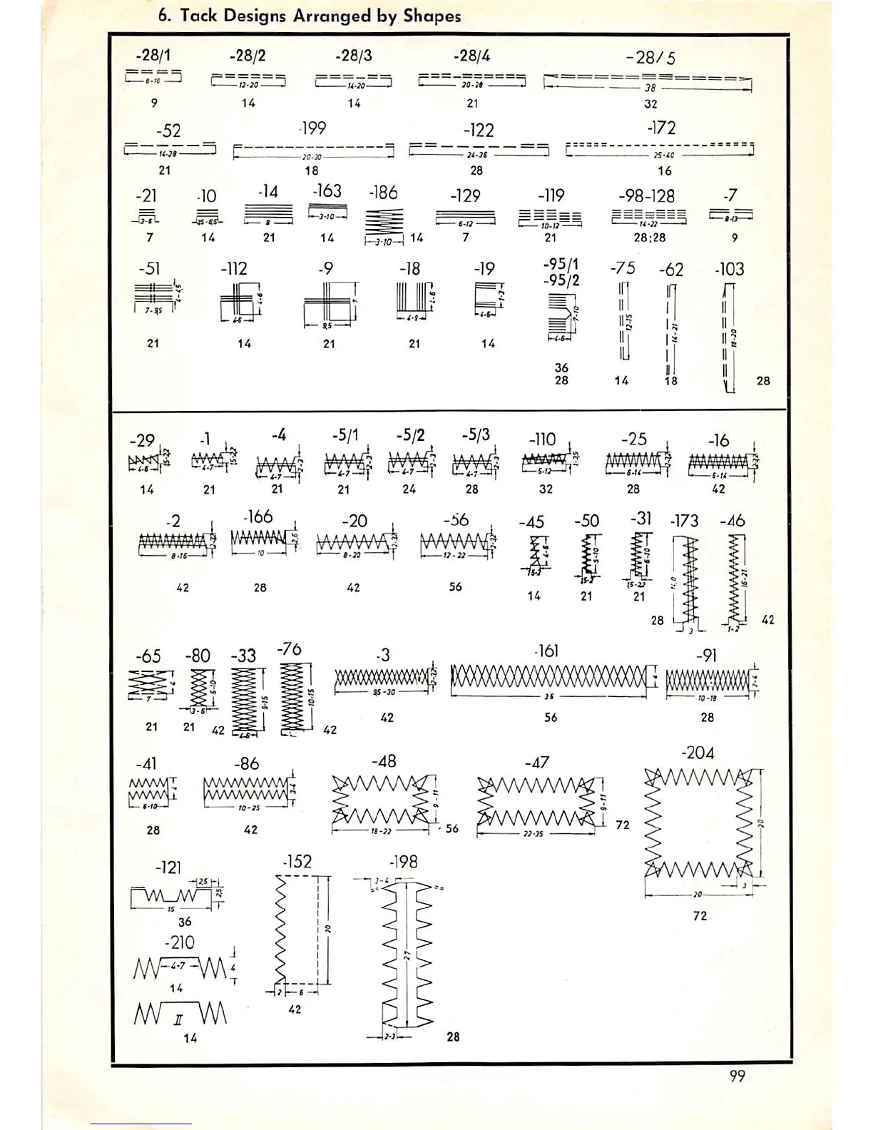 Page #100 background image