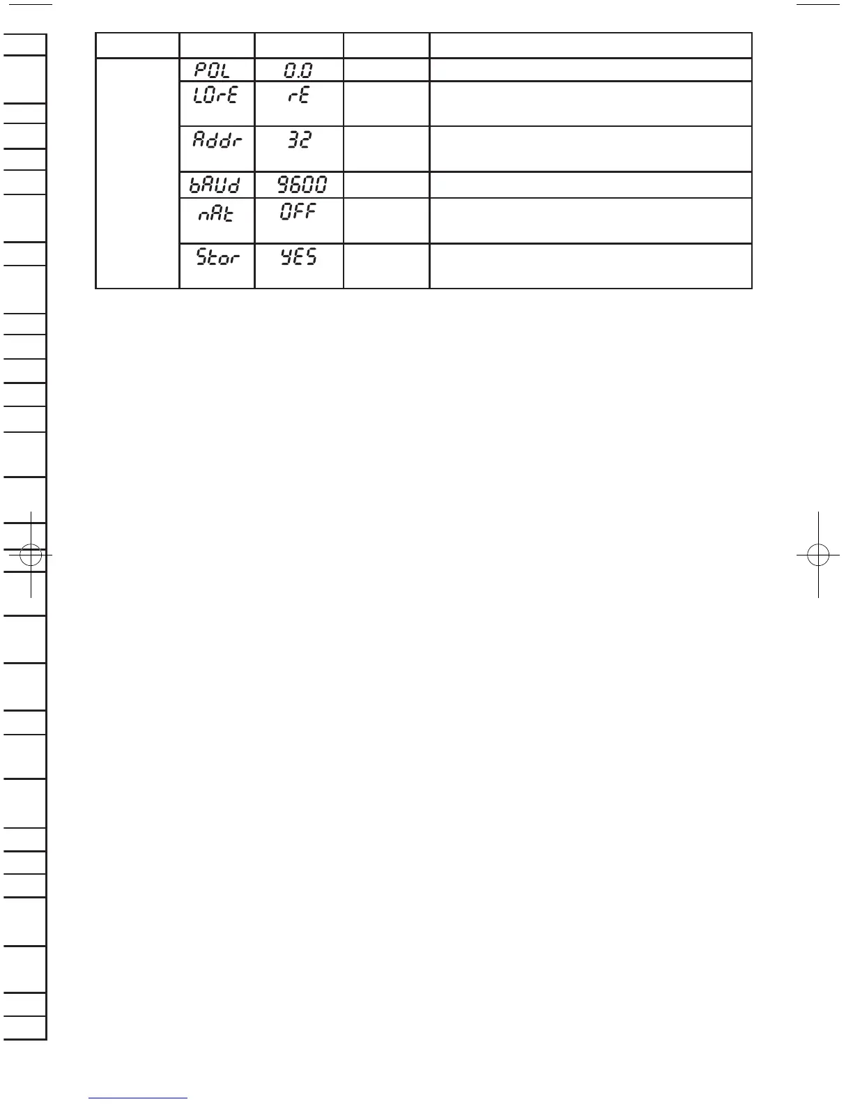 Page #29 background image