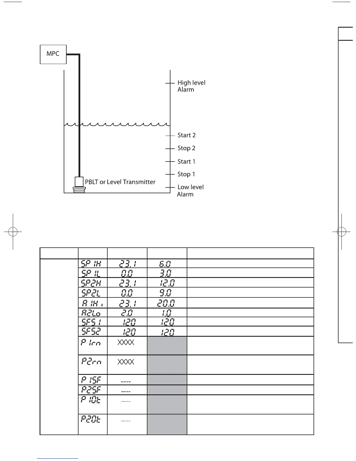 Page #30 background image