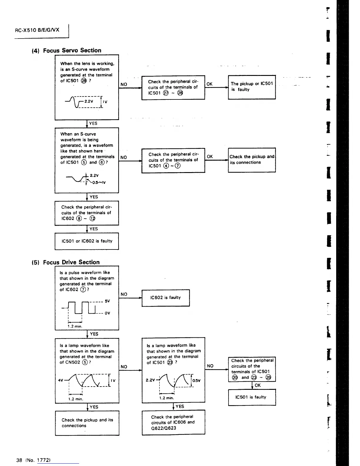 Page #36 background image