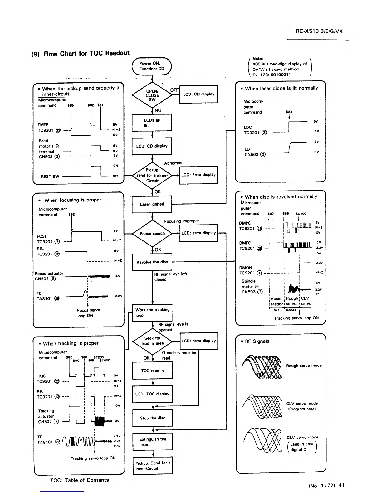 Page #39 background image