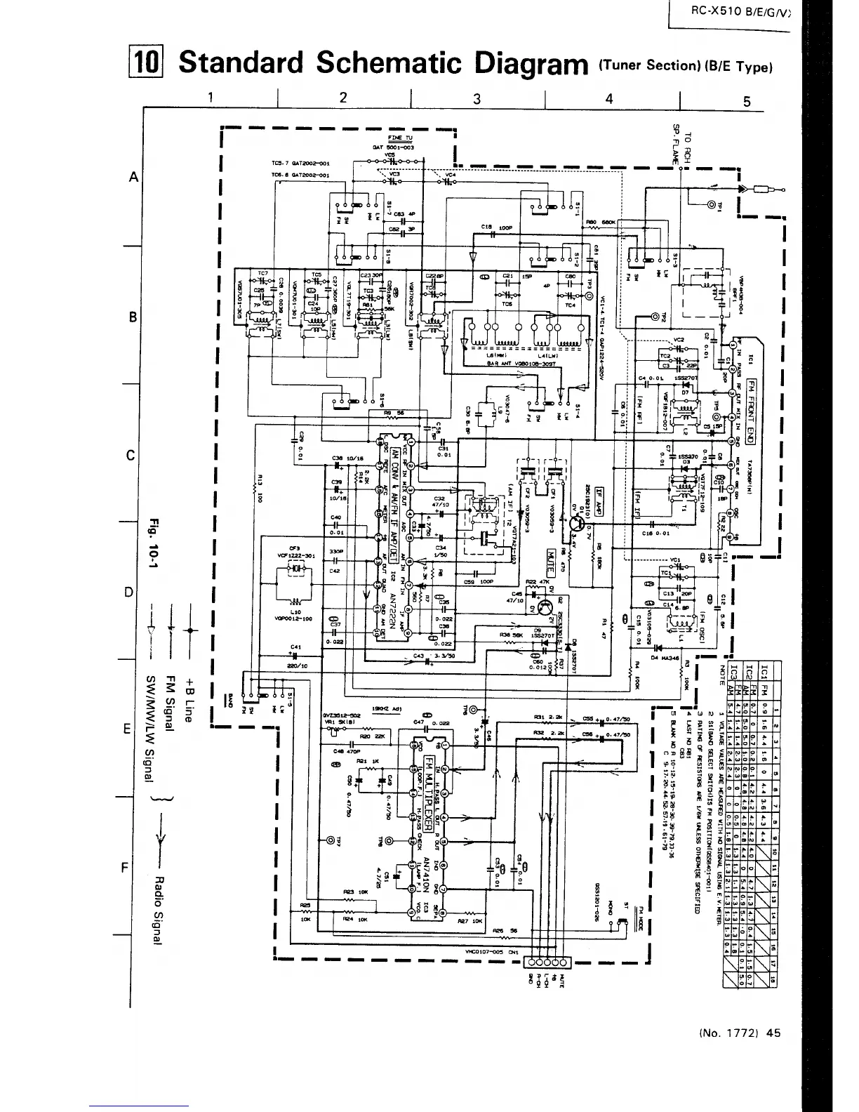 Page #43 background image
