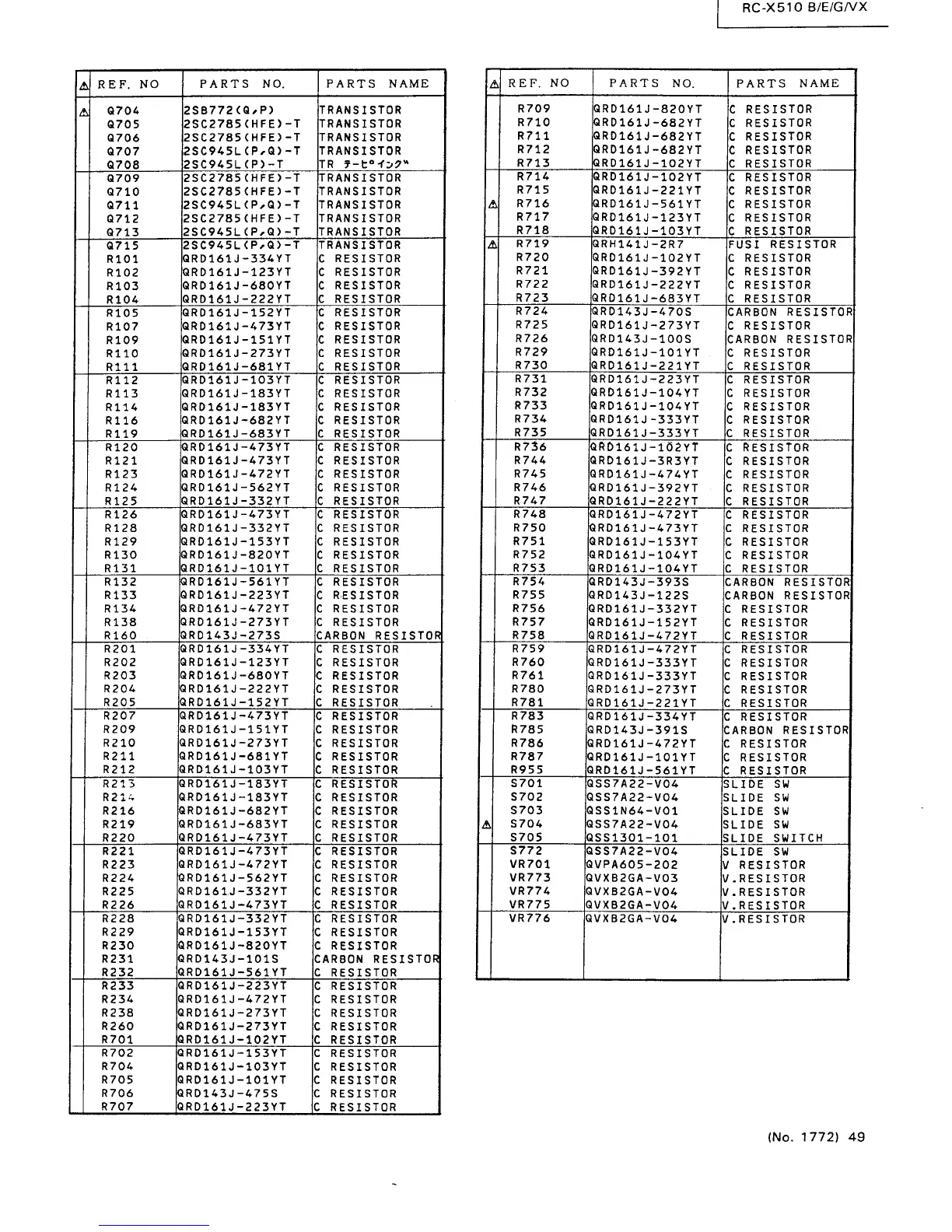 Page #52 background image