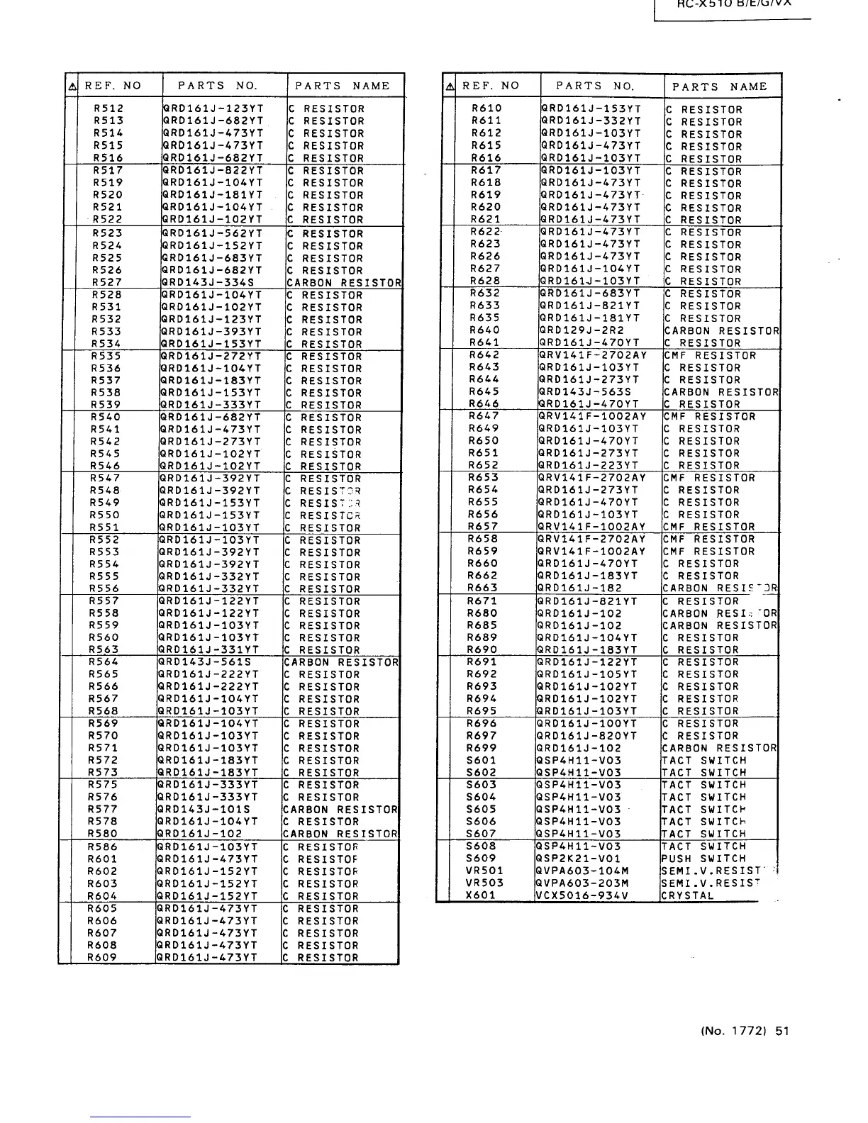 Page #56 background image