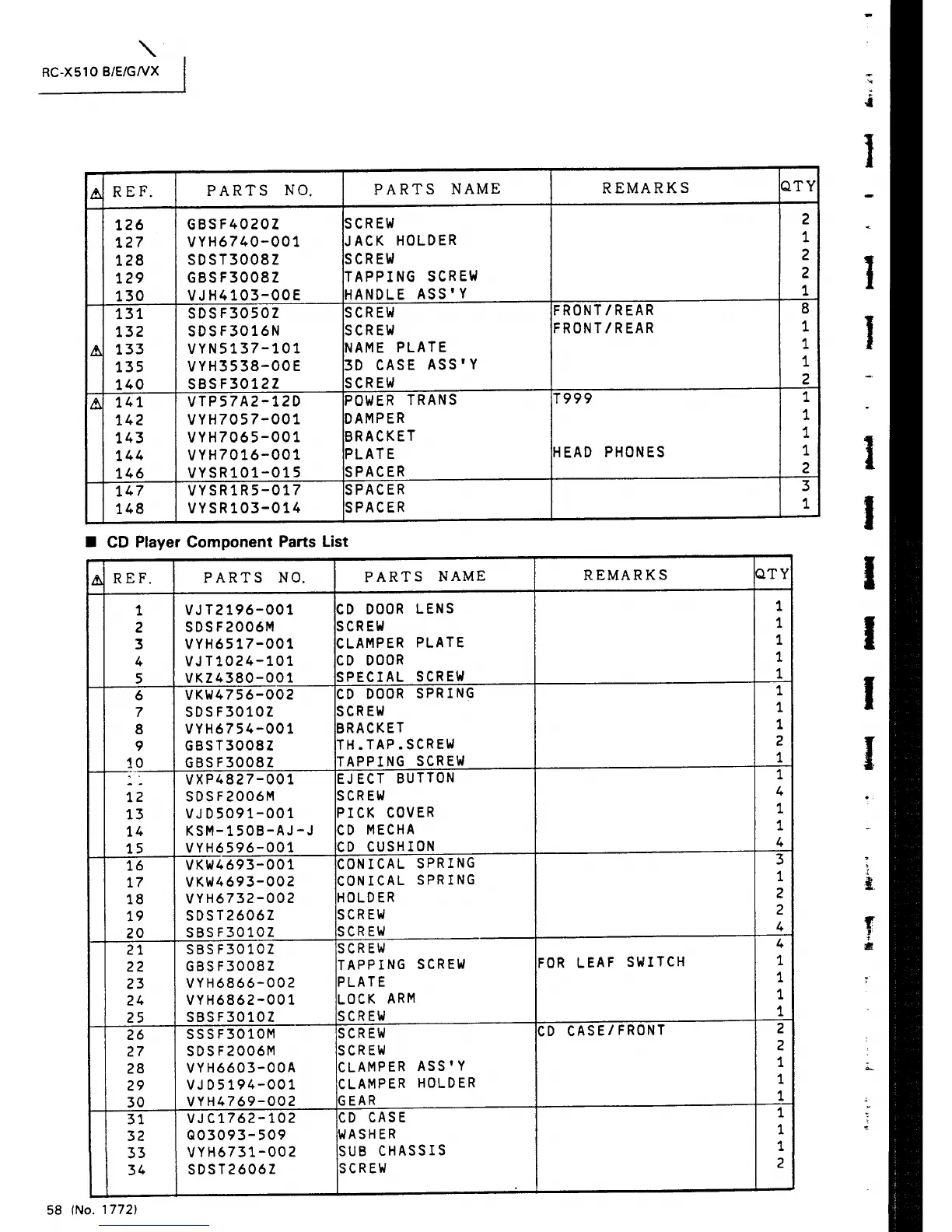 Page #64 background image