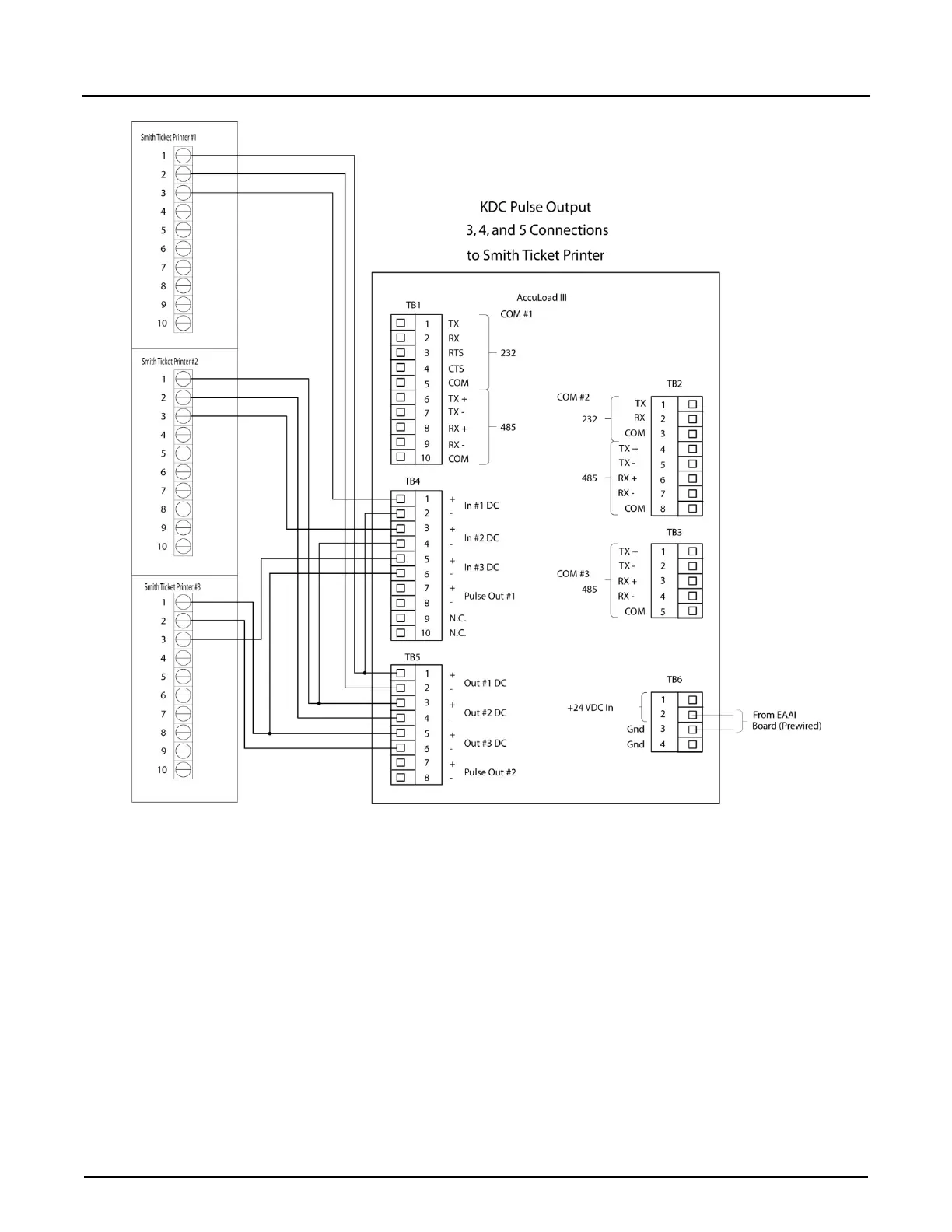 Page #63 background image
