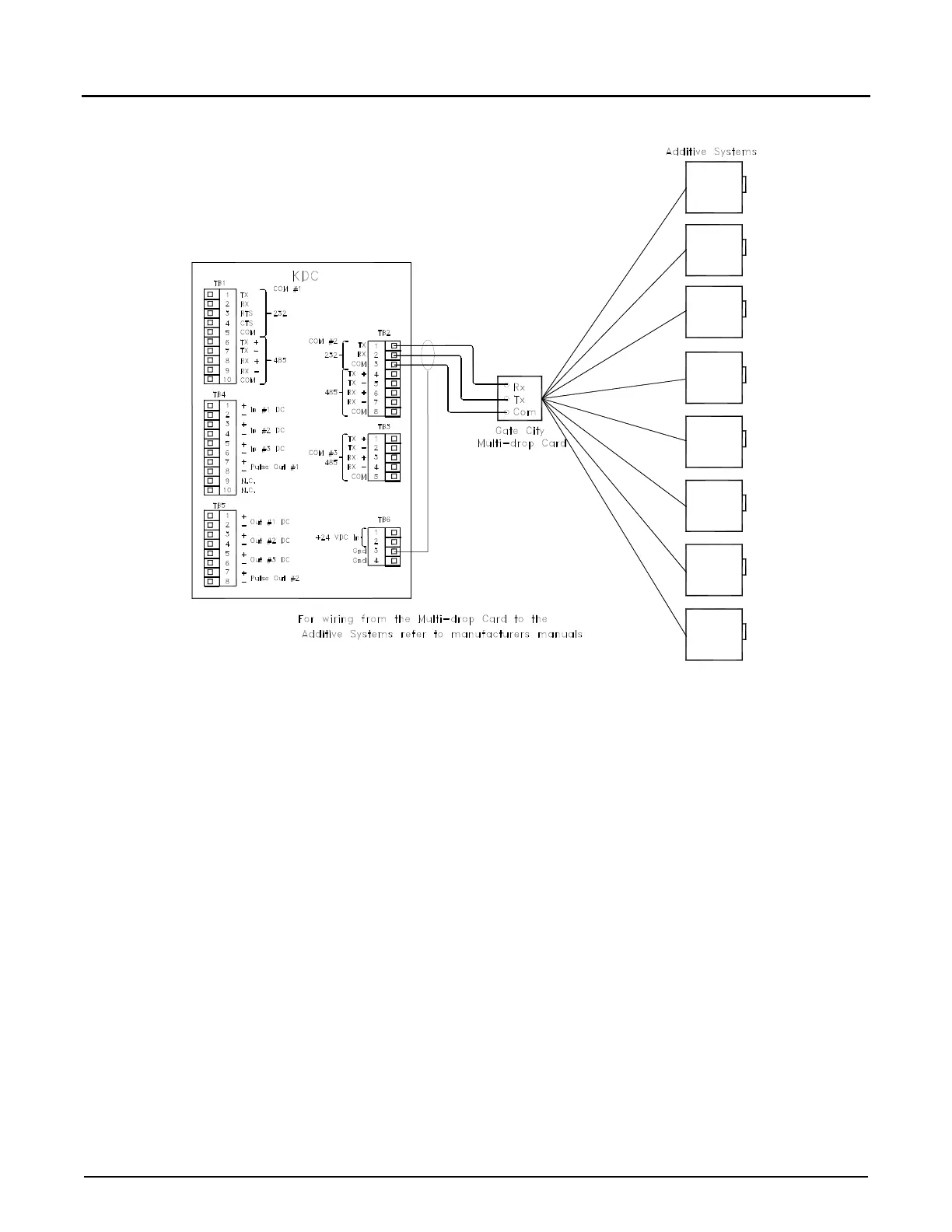 Page #67 background image