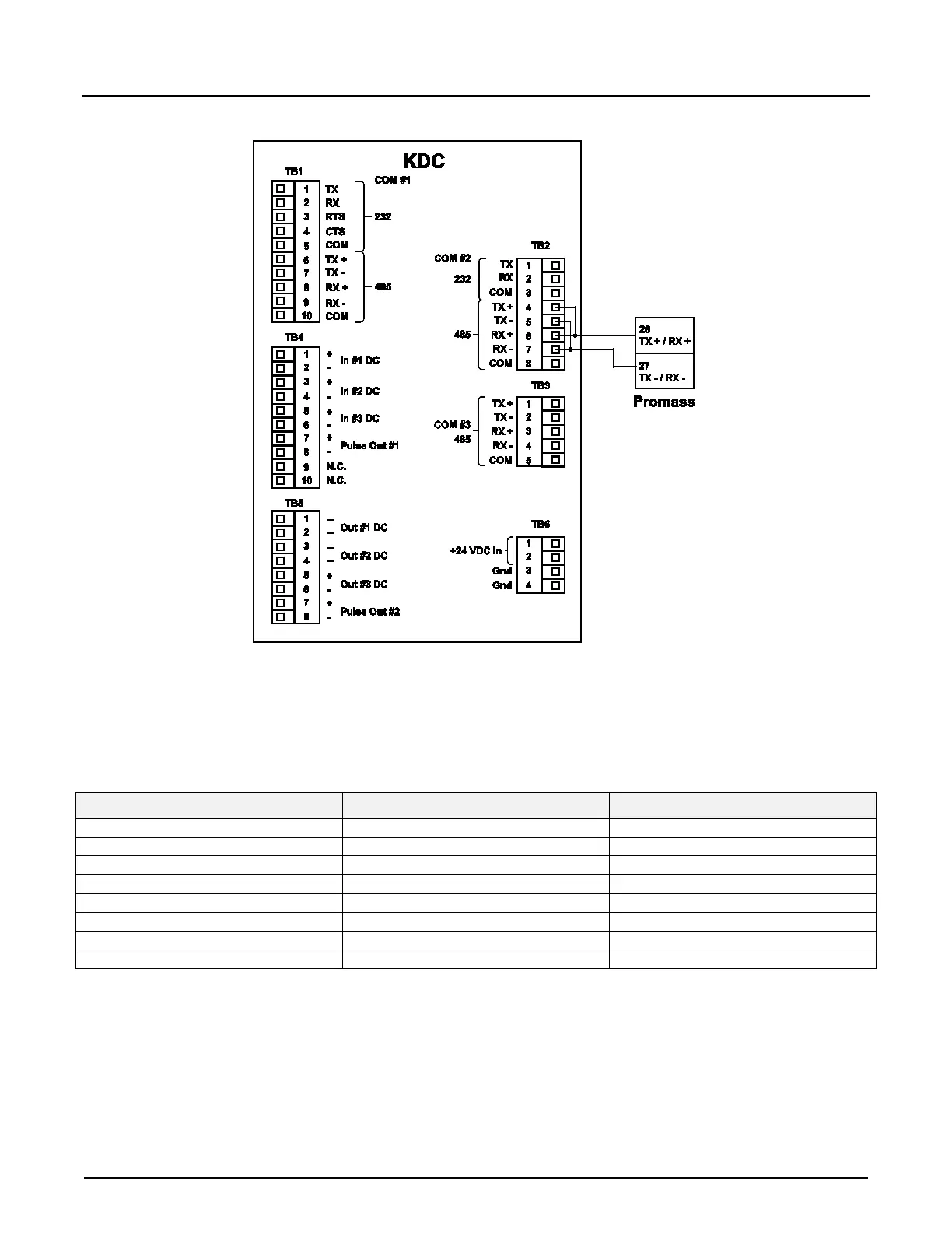 Page #70 background image