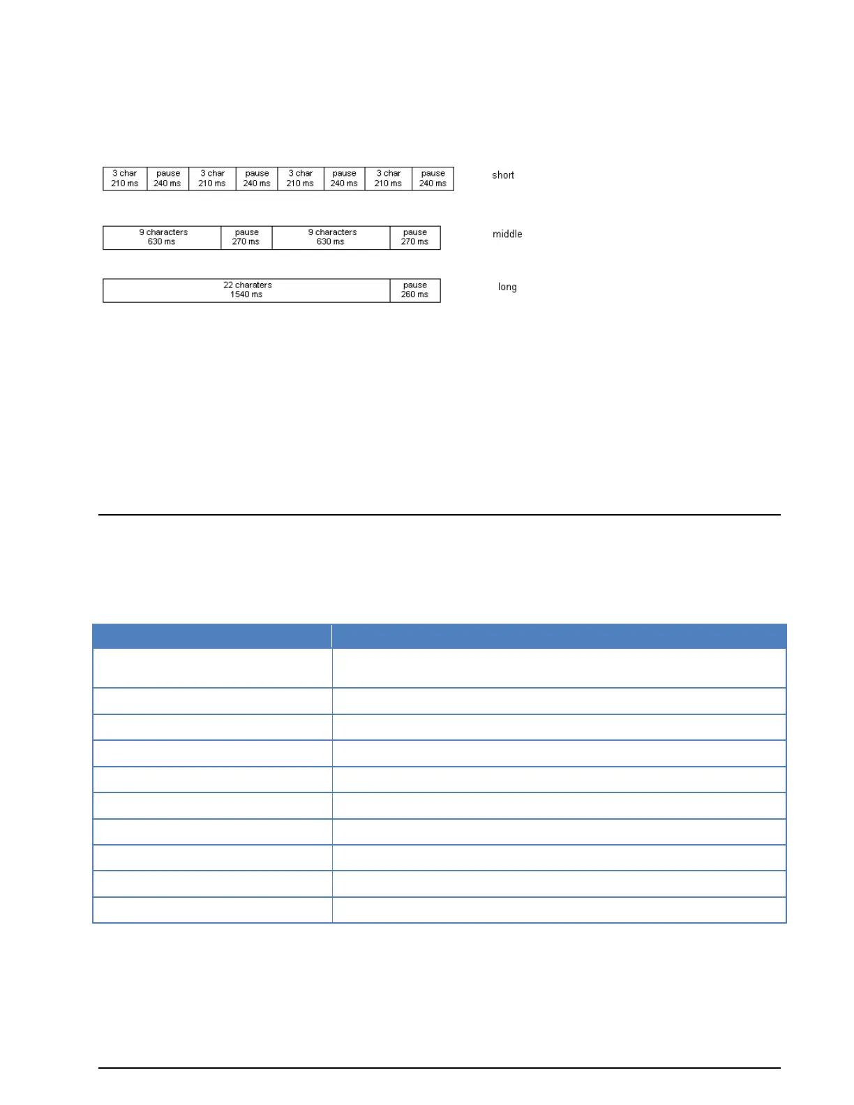 Page #264 background image