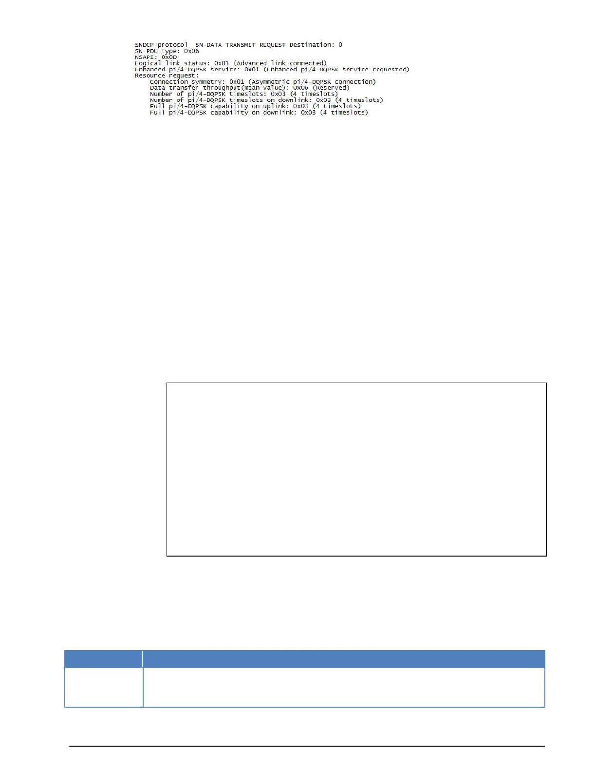 Page #267 background image