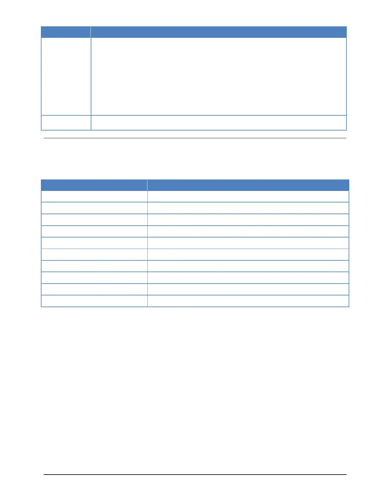 Page #268 background image