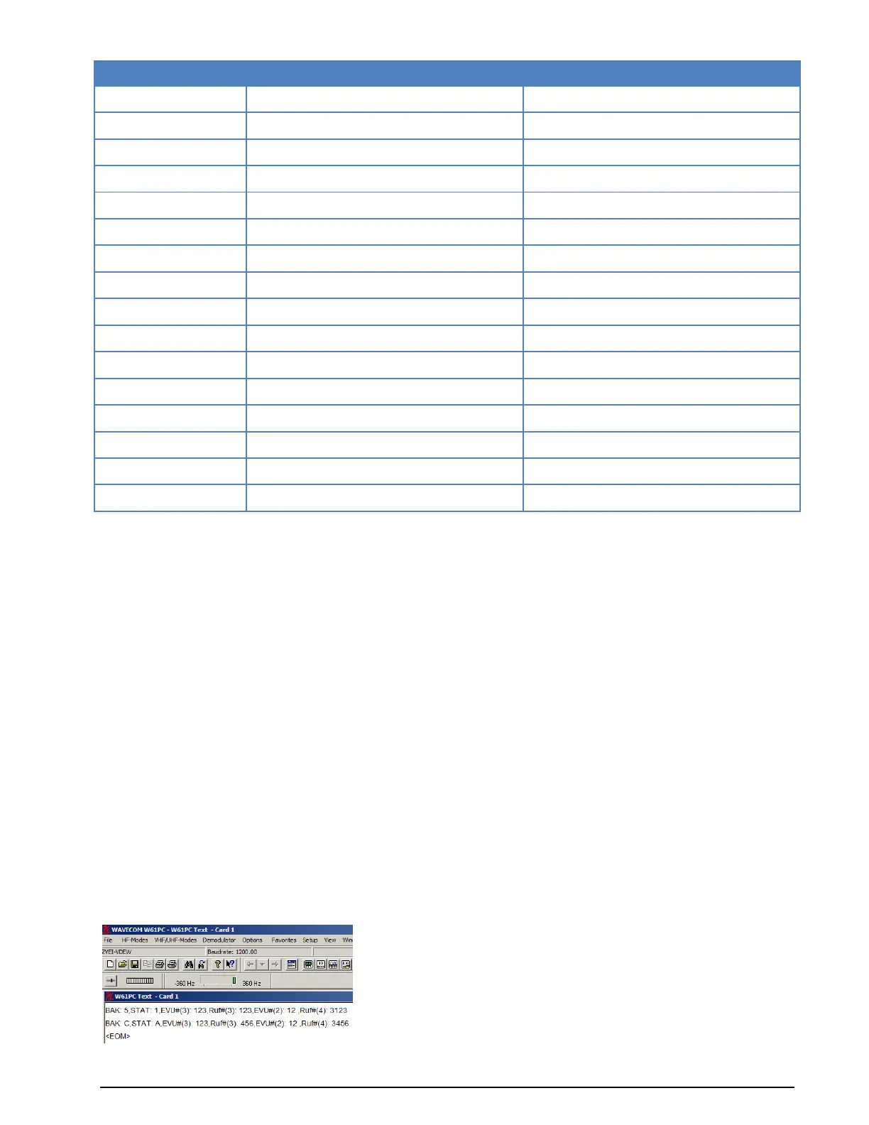 Page #281 background image