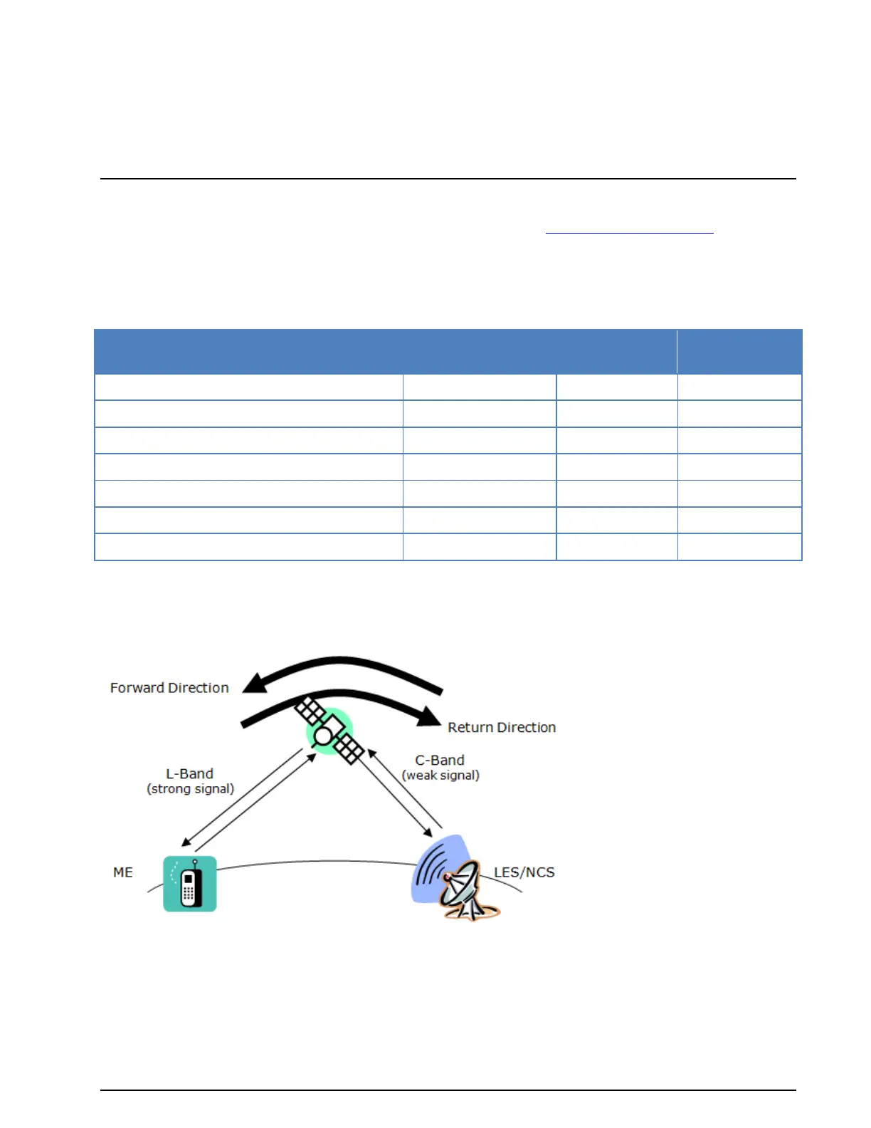 Page #308 background image