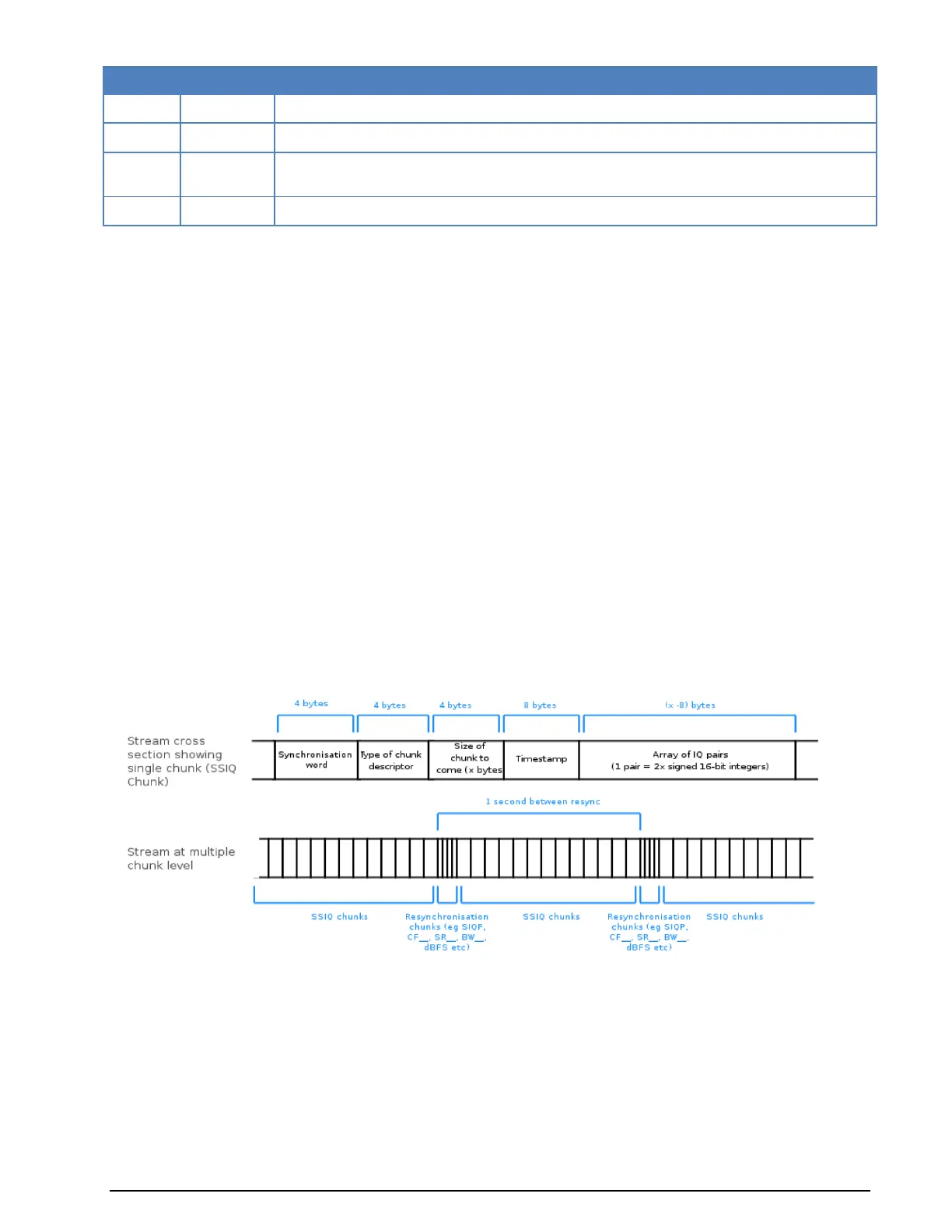 Page #340 background image