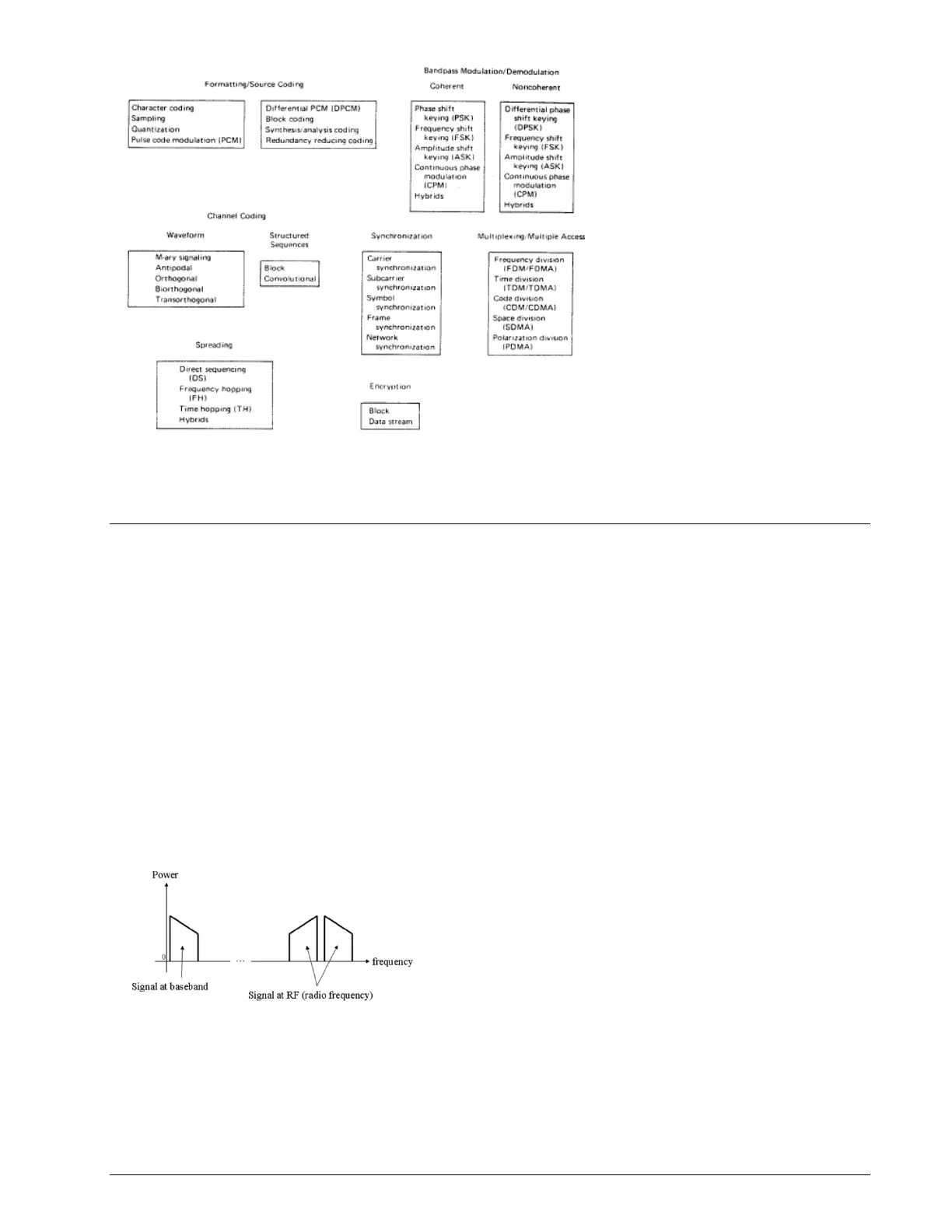 Page #119 background image