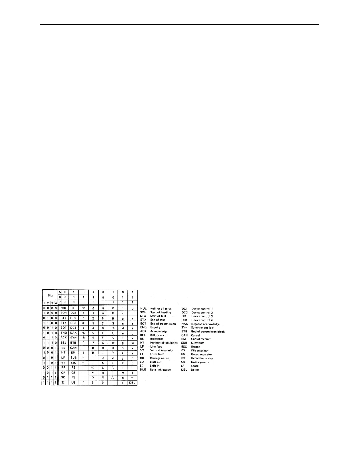 Page #120 background image