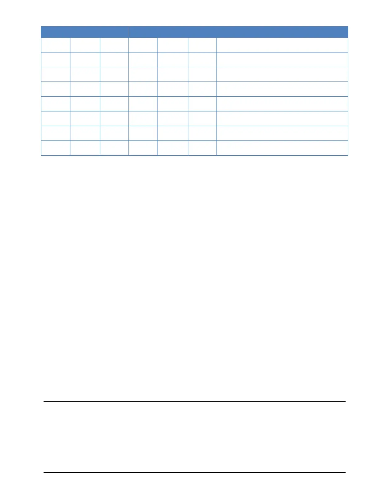 Page #145 background image