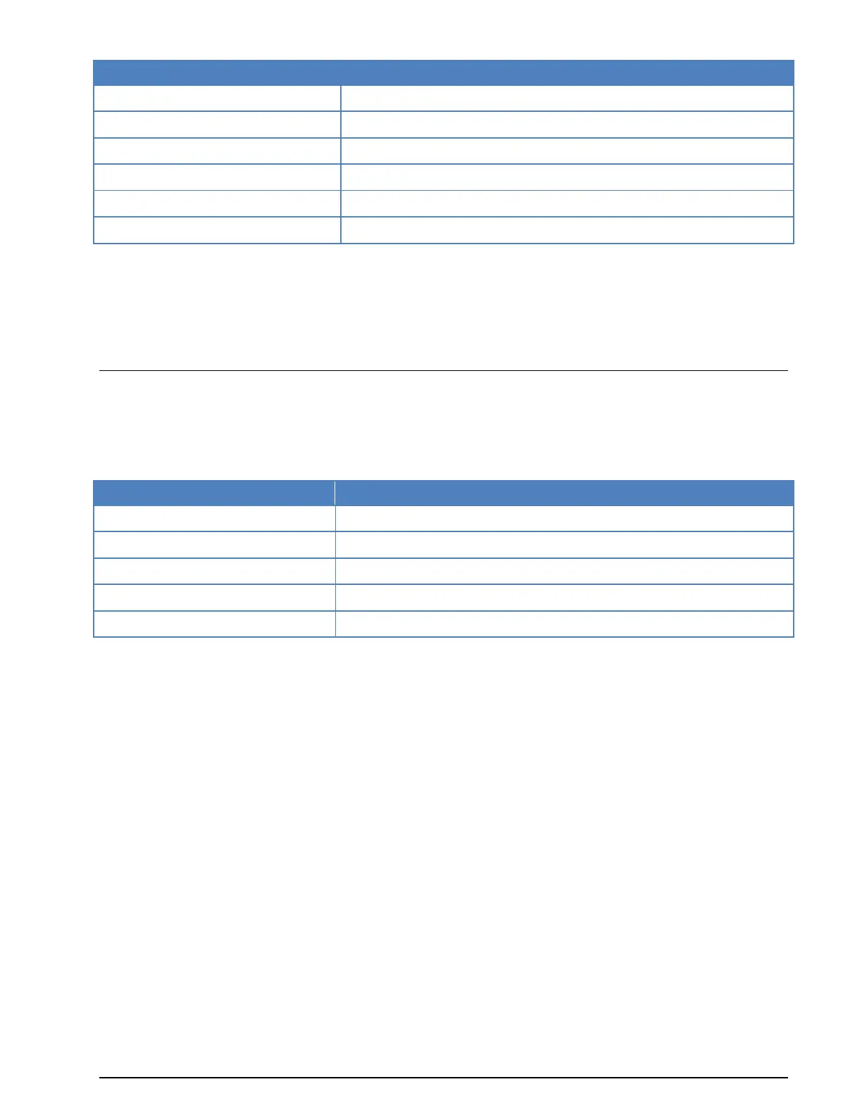 Page #147 background image