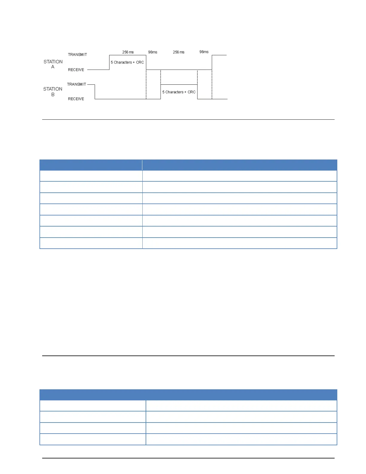 Page #173 background image