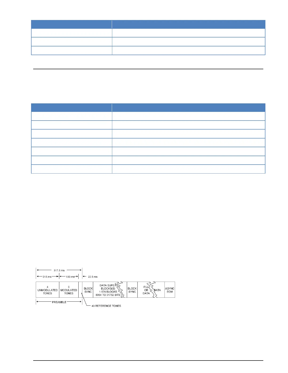 Page #197 background image