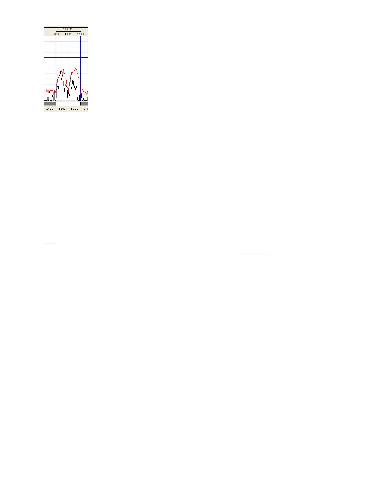 Page #226 background image