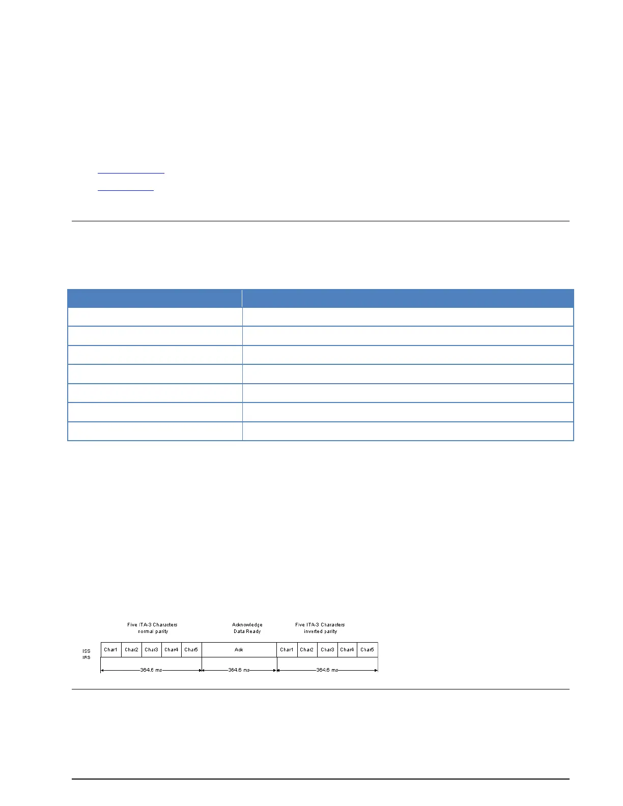 Page #250 background image