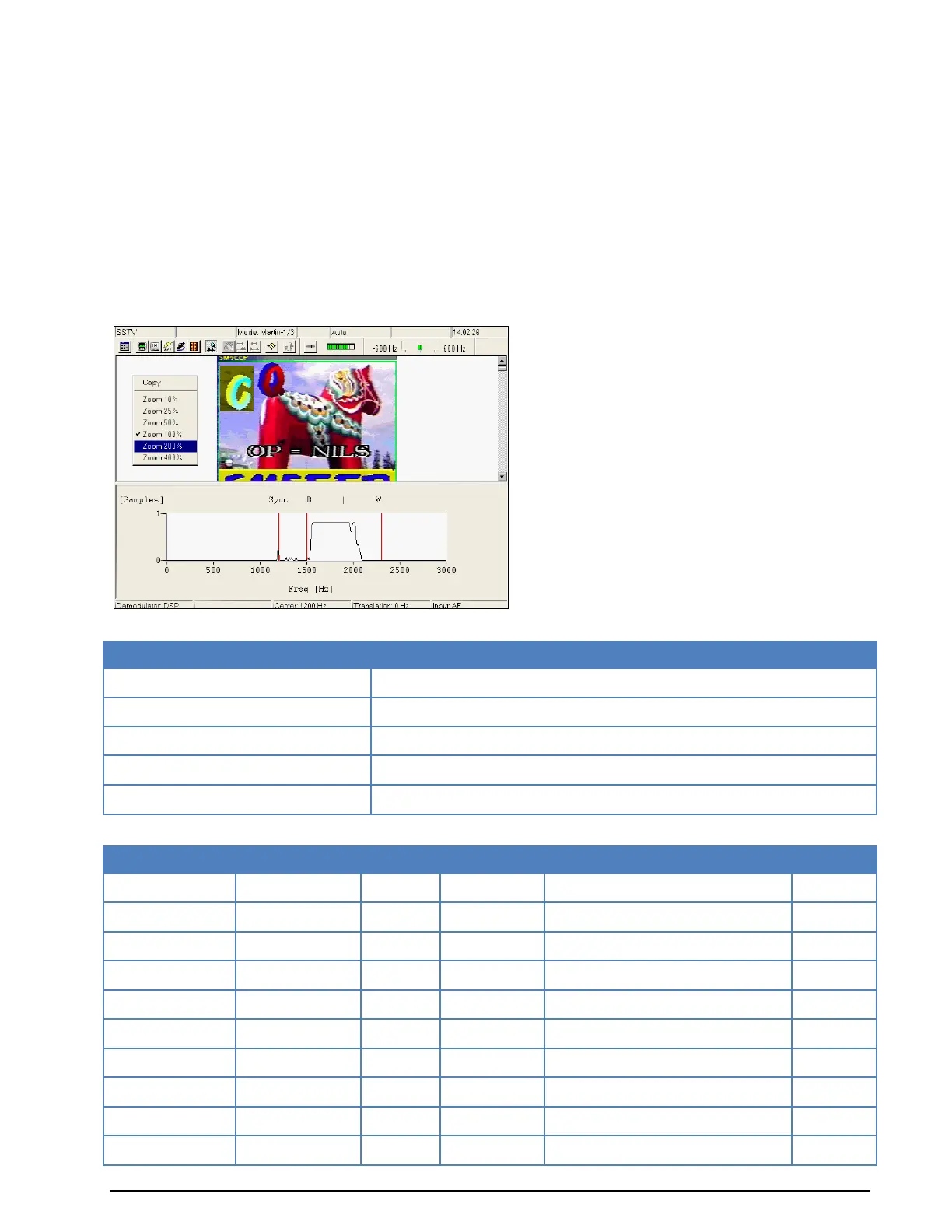 Page #255 background image