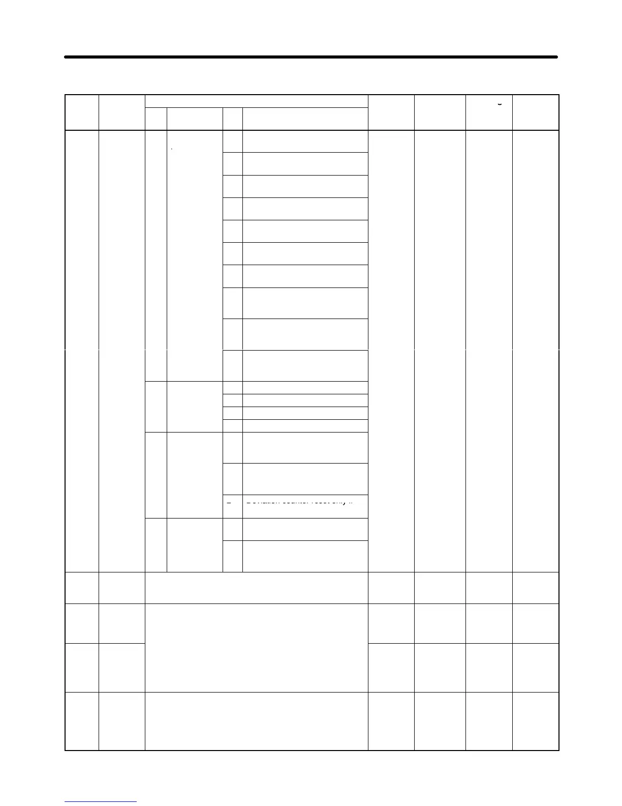 Page #284 background image