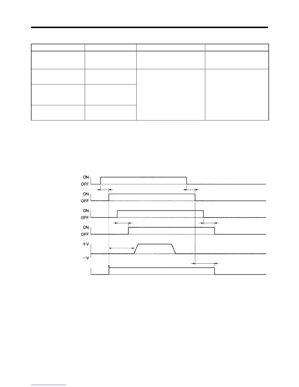 Page #349 background image
